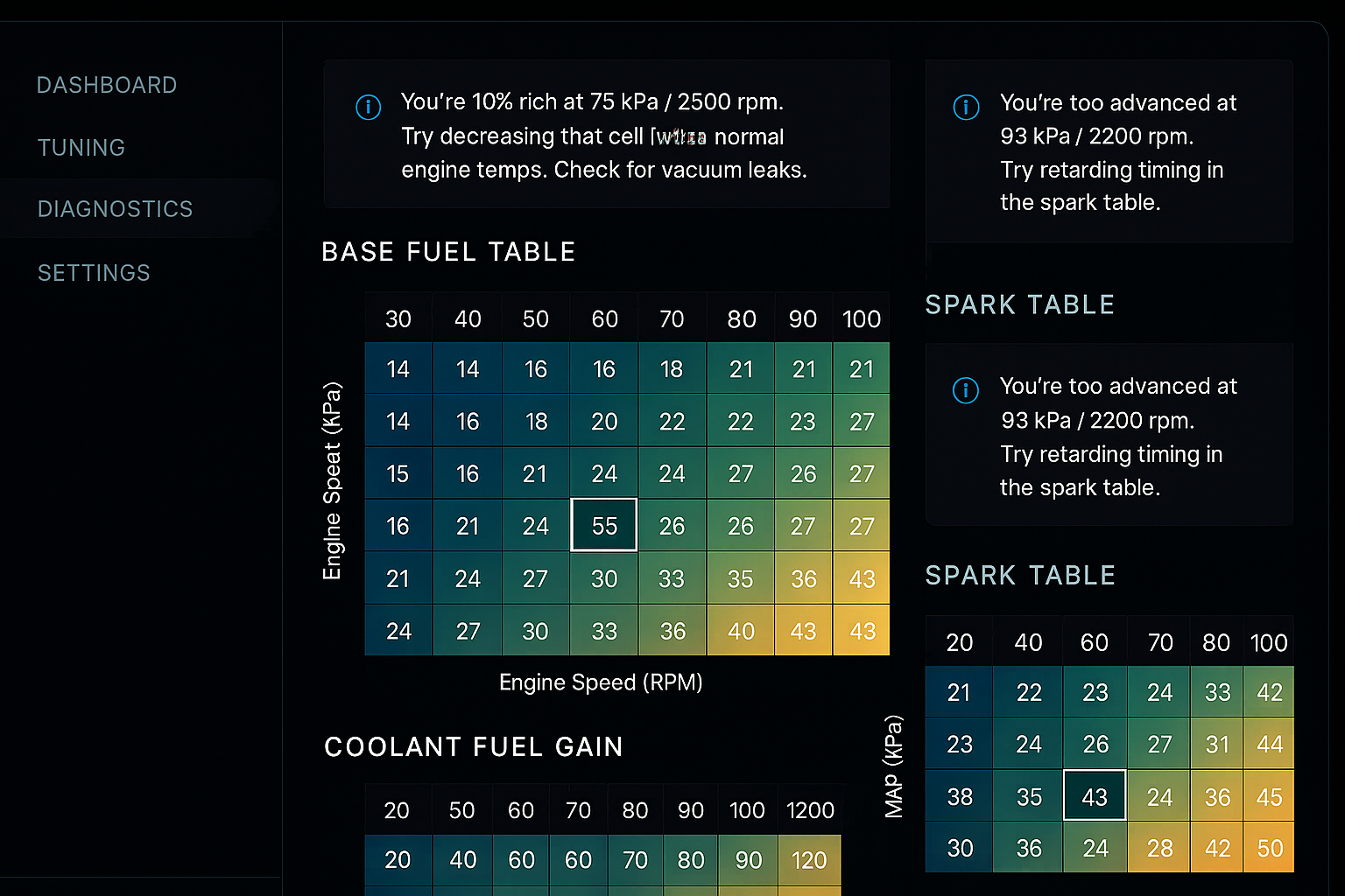AI Tuning Assistant Screenshot